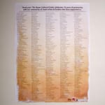 List of 1,000 artists that Qcc has exhibited over the past 15 years of visual arts programming.